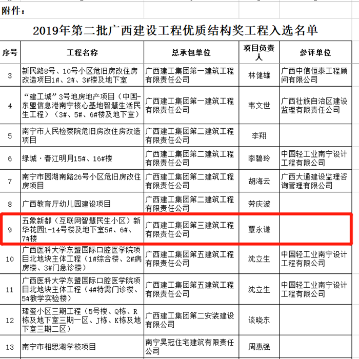 尊龙凯时人生就是搏 -官网首页