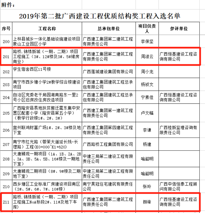 尊龙凯时人生就是搏 -官网首页