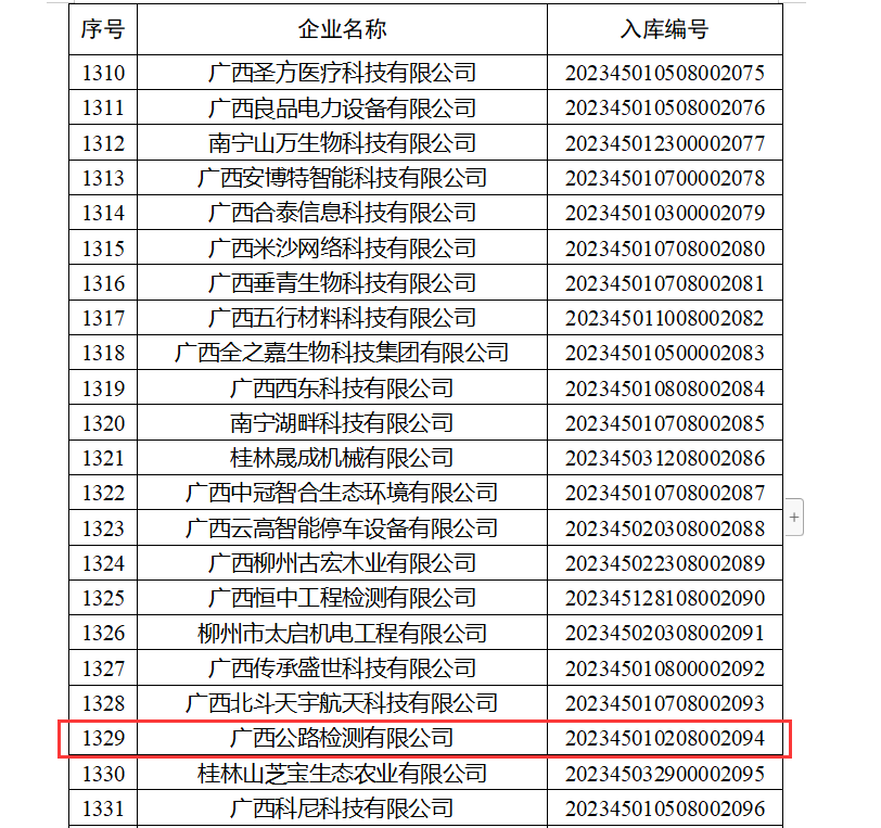 尊龙凯时人生就是搏 -官网首页
