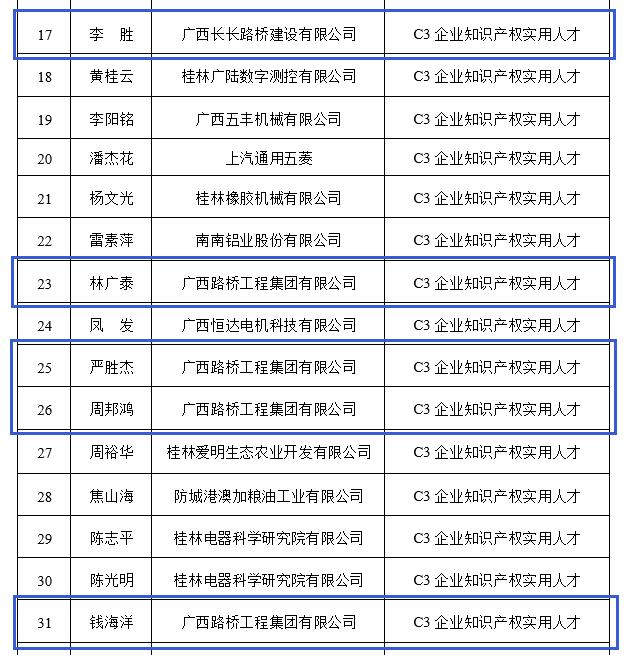 尊龙凯时人生就是搏 -官网首页