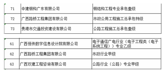 尊龙凯时人生就是搏 -官网首页