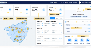 AI智能视频监控系统